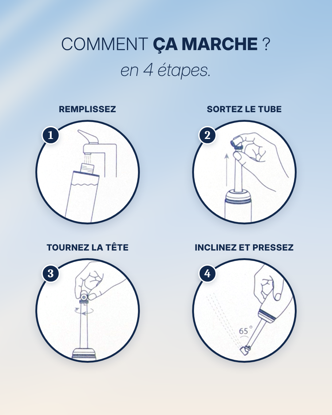 Douchette Portable Freshngo - Blanc